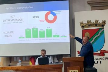 SMDS realiza pesquisa de público-alvo!