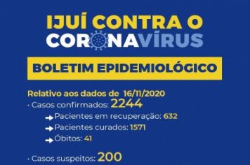 Boletim Epidemiológico 