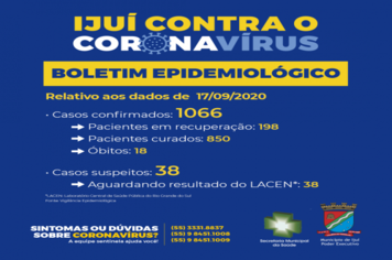 SMS comunica boletim epidemiológico do Covid-19 em Ijuí
