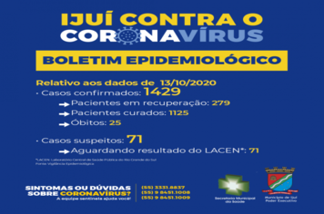Secretaria Municipal da Saúde comunica boletim epidemiológico da Covid-19 em Ijuí