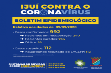 SMS comunica boletim epidemiológico do Covid-19 em Ijuí