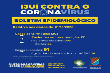 Secretaria Municipal da Saúde comunica boletim epidemiológico da Covid-19 em Ijuí 
