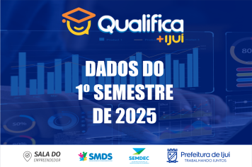 Programa Qualifica+ Ijuí apresenta balanço do primeiro semestre
